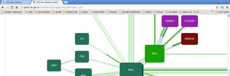 16 slide 35 Sito Mappe GARR nodi