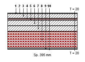 Scheda: SL1 CARATTERISTICHE TERMICHE E IGROMETRICHE DEI COMPONENTI OPACHI Codice Struttura: Descrizione Struttura: S2 Solaio in laterocemento N.