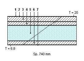 Scheda: SL2 CARATTERISTICHE TERMICHE E IGROMETRICHE DEI COMPONENTI OPACHI Codice Struttura: Descrizione Struttura: S1 Vespaio N. DESCRIZIONE STRATO (da superiore a inferiore) s [mm] lambda [W/mK] C M.