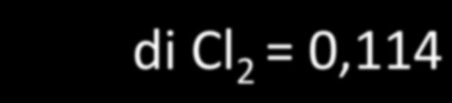 2 Al + 3 Cl 2 - - - > Al 2 Cl 6 Moli di Cl 2 = 0,114 Moli di Al 2 Cl 6 = 1/3 x 0,114