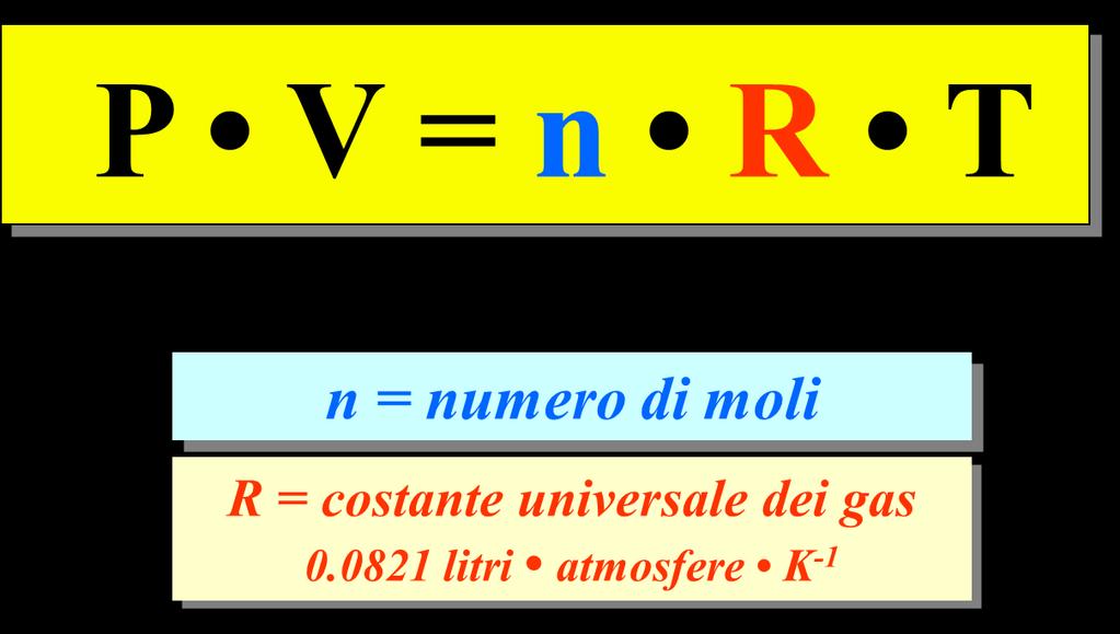 LEGGE UNIVERSALE DEI GAS IDEALI Deriva