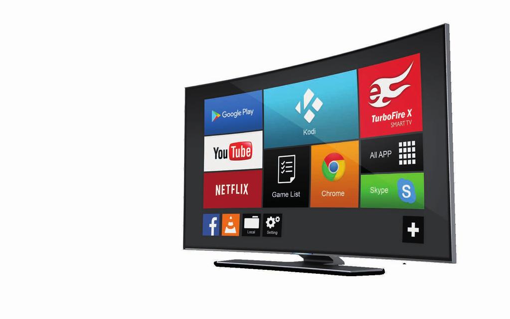 tutti i Social Network ANDROID TV BOX ti permette di trasformare la tua