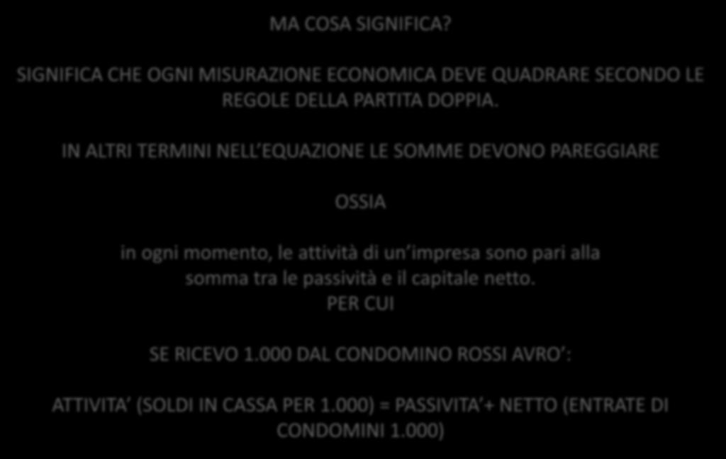 MA COSA SIGNIFICA? SIGNIFICA CHE OGNI MISURAZIONE ECONOMICA DEVE QUADRARE SECONDO LE REGOLE DELLA PARTITA DOPPIA.