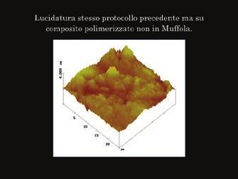 Il protocollo MCM prevede di portare il composito a 50 per 30/60 minuti subito prima della fotopolimerizzazione.