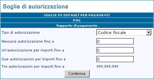 3 Soglia di default per F24 Commercialisti Per gli utenti Inbank Gold (Aziende) abilitati alla funzione "F24 Commercialisti" è stata creata la "SOGLIA DI DEFAULT PER F24 COMMERCIALISTI" che permette