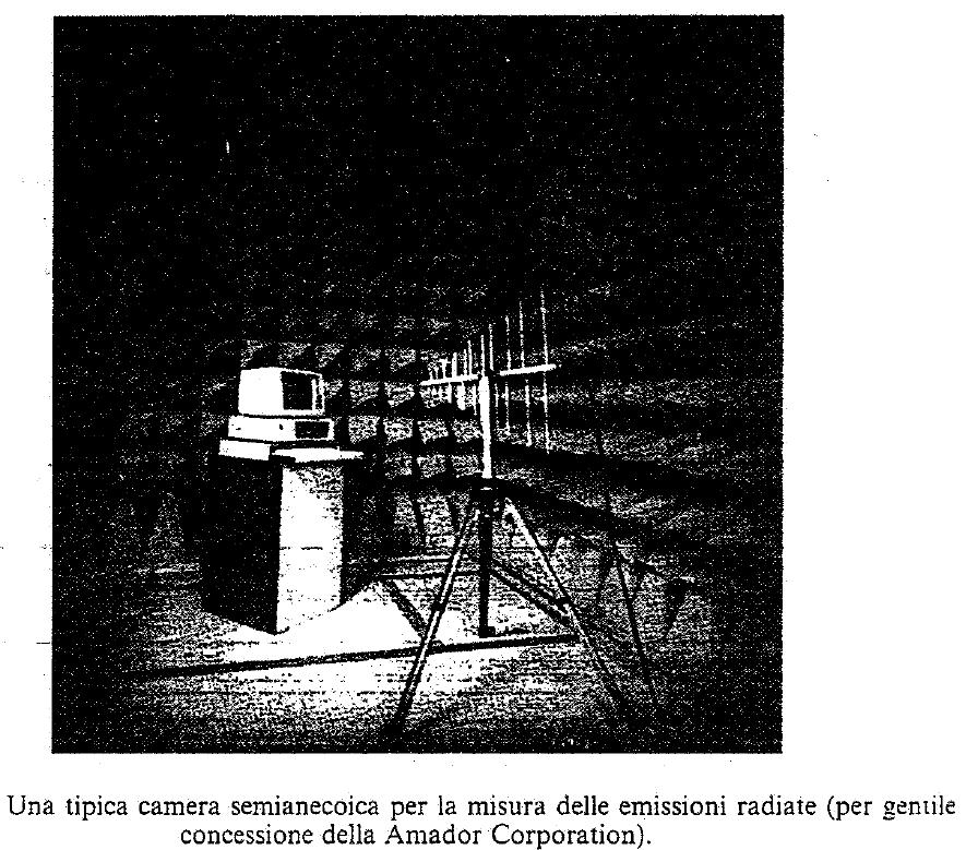 Misure delle Emissioni Radiate per