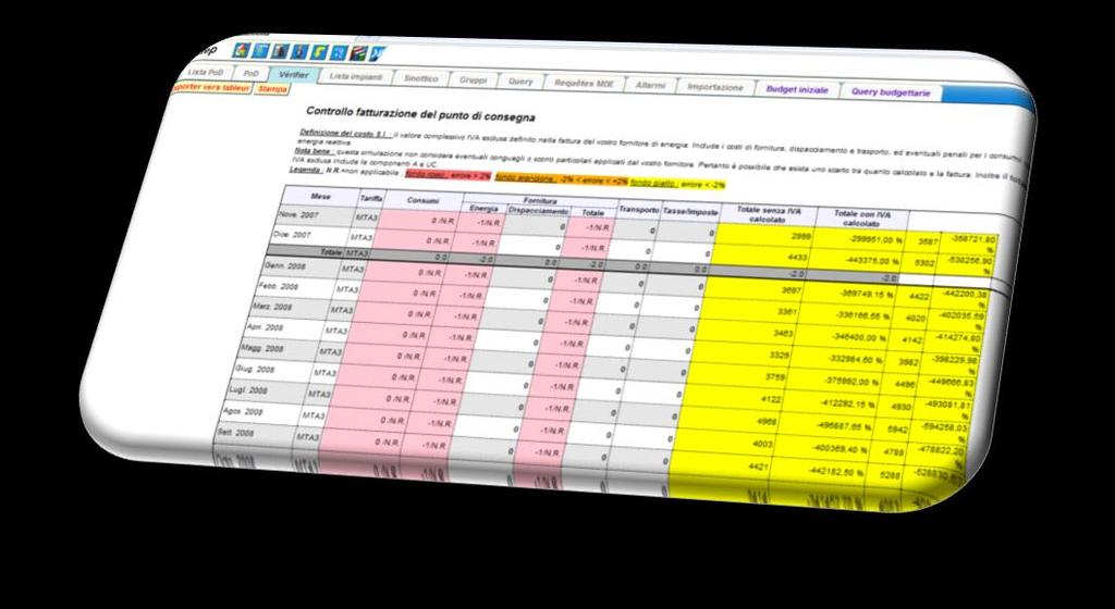 grado di eseguire il continuo controllo dei consumi energetici e delle