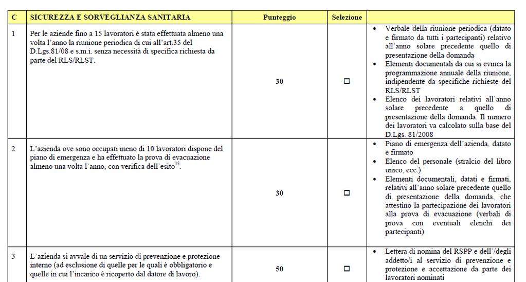 OT 24 Interventi di