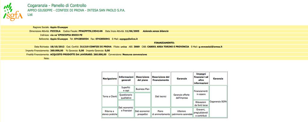 apparirà avrà