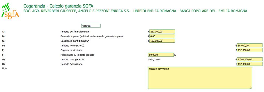 Sezione Garanzia per le Cogaranzie Importo Cogarantito dal Confidi