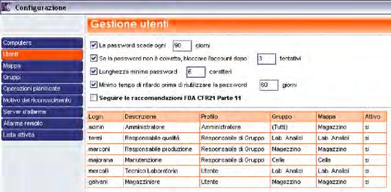 Sirius Storage Monoposto - Multiutente Oltre a quanto descritto nel software Sirius Lite, il software Sirius Storage monoposto consente