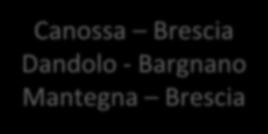 Canossa Brescia Dandolo -