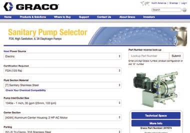 Stabilite la portata del fluido e la pressione richiesta Utilizzate il nostro strumento di selezione on-line per trovare la pompa più adatta: Selezionate la dimensione