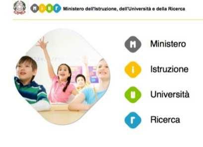 istruzione FONDO ASILO, MIGRAZIONE E INTEGRAZIONE (FAMI) 2014-2020 Piano regionale per la formazione civico linguistica dei cittadini di Paesi terzi Obiettivo Specifico 2 Integrazione/Migrazione