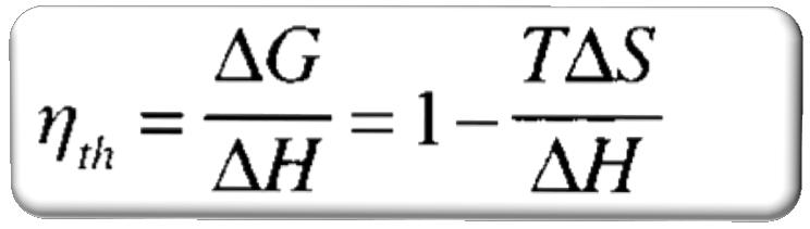 Fuel cell efficienza Per una macchina elettrica ideale tutta la variazione dell energia libera di Gibbs può essere convertita in lavoro (lavoro utile).