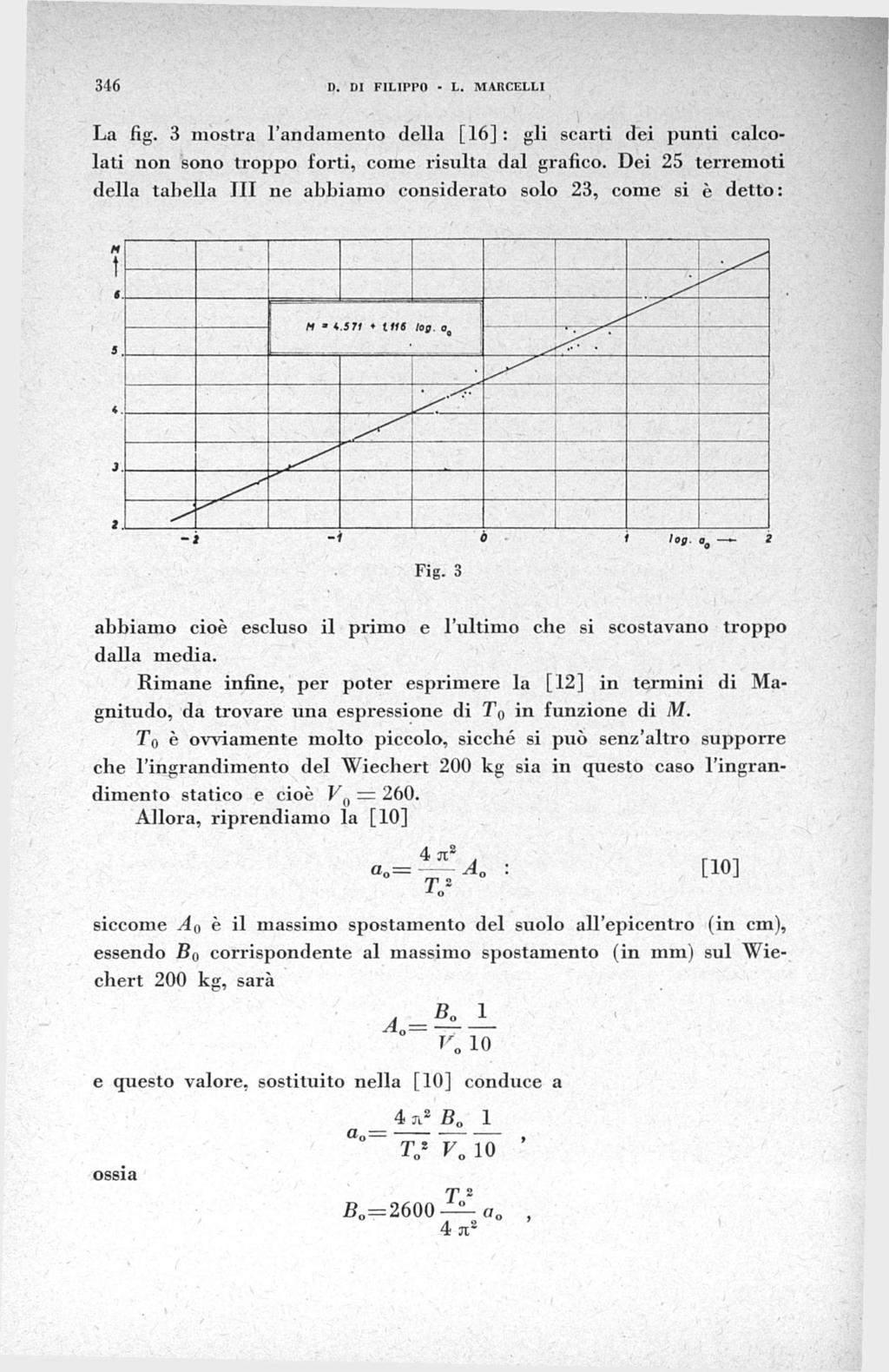 346 D. DI FILIPPO - L. MARCELLI La fig. 3 mostra l'andamento della [16] : gli scarti dei punti calcolati non sono troppo forti, come risulta dal grafico.