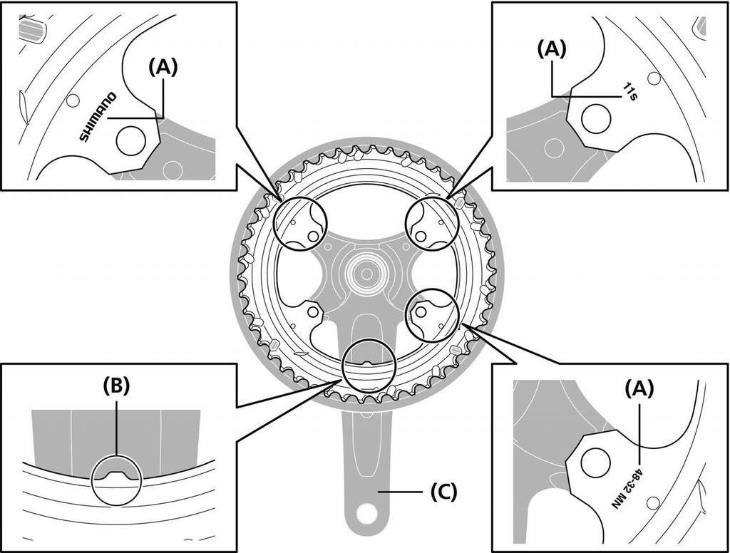 MANUTENZIONE Installazione delle corone (tipo con corona doppia) Posizionare la corona con il lato marcato rivolto verso l'interno