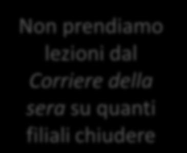 Filiali: la contrazione Circa 1.000 filiali in meno nel solo primo semestre 2017 Filiali 2008 Filiali 2017 34.168 Facendo esercizi di comparazione internazionale richiede considerare tante variabili.