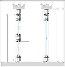 VETRATA 2 BATTENTI EI 2 30 - EI 2 60 Esecuzione con o senza fascia centrale 10 L.V.M. (o interno precassa) L2 L1 74 74 10 Passaggio telaio = H.V.M. - 90 915 Ingombro telaio = H.