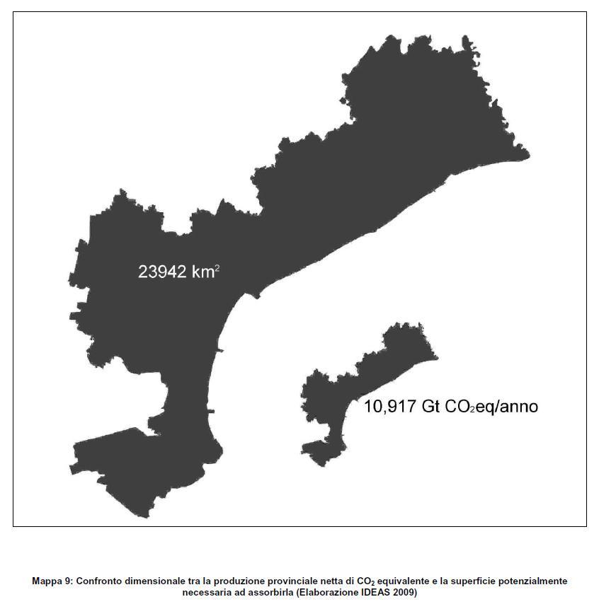 ATTUALE BILANCIO EMISSIONI CO2 in Provincia Servirebbe una provincia 10 volte più estesa per assorbire lo sblilancio