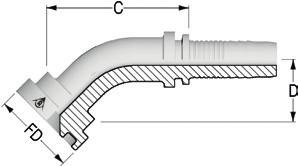 RACCORDI // POWERTRAK NO-SKIVE // INSERTI FLANGE SAE Le dimensioni riportate potrebbero subire variazioni.