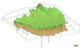 STIMA dei VOLUMI mediante ANALISI 3D DATI STATICI DINAMICI Spaziali