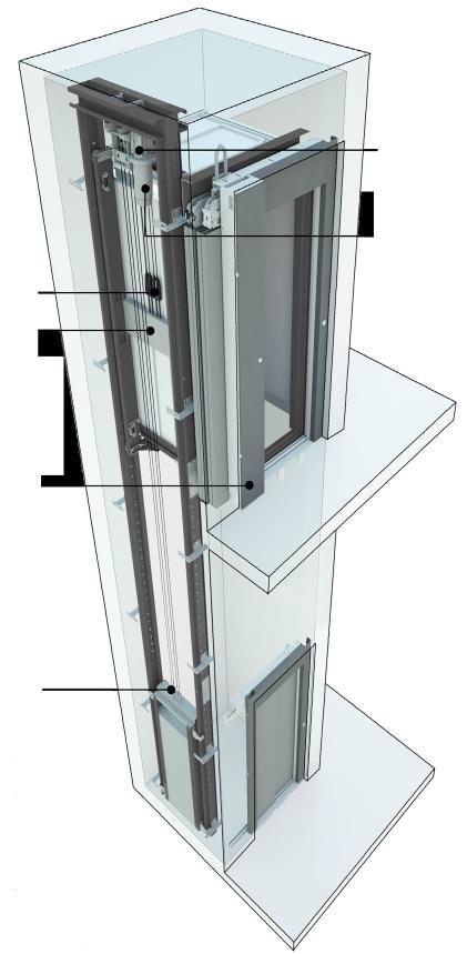 ECOlift ELETTRICO 1 BATTERIA Grazie all alimentazione a batteria, il tuo elevatore funzionerà anche in assenza di