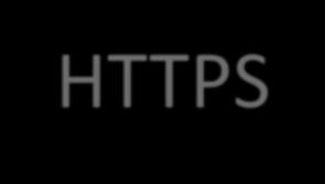 HTTPS Per garantire maggiore sicurezza agli internauti, il protocollo HTTPS sfrutta due diversi strumenti di sicurezza informatica di cui si compone il Transport Layer Security.