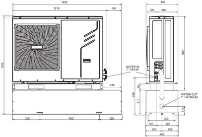 dimensioni di ingombro mod. 5-7 - 9 mod.