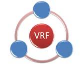 Sistemi VRF Multi serie KXZ In pompa di calore VANTAGGI PER GLI UTILIZZATORI Un sistema completo in termini di comfort e controllo intelligente, personalizzabile per soddisfare le esigenze di tutte