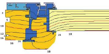 calcolo della trasmittanza termica legno tenero Uf = 1,3 W/(m 2. K) legno duro Uf = 1,5 W/(m 2.