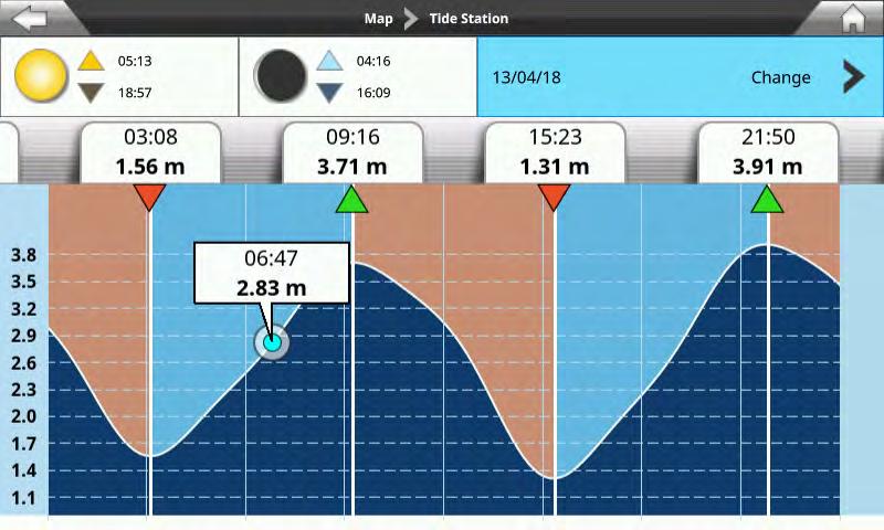 Figura 11.b - Grafico delle maree È possibile controllare il livello della corrente della marea oppure spostare il cursore lungo il grafico della marea per vedere l altezza della marea che cambia.