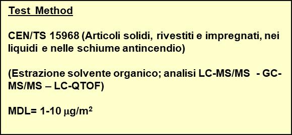 Composti Perfluorurati (PFC e FTOH) Fonti di contaminazione Tessili Tessili con trattamenti «Idro- Oleorepellente»: utilizzazione di prodotti fluorurati di tipo C8 (++); impurità di sintesi in