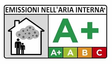 S tyle rispetta l aria che si respira Style è in regola con la certificazione CE, le euronormative e la Health Safety per le emissioni di sostanze volatili nell aria.