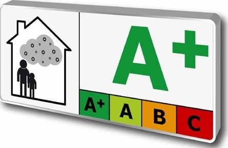 seguendo le istruzioni Antiscivolo Antibatterico Per