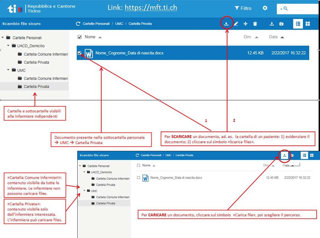 Ogni infermiera accede alle sue cartelle personali tramite un link, un nome utente e una password.