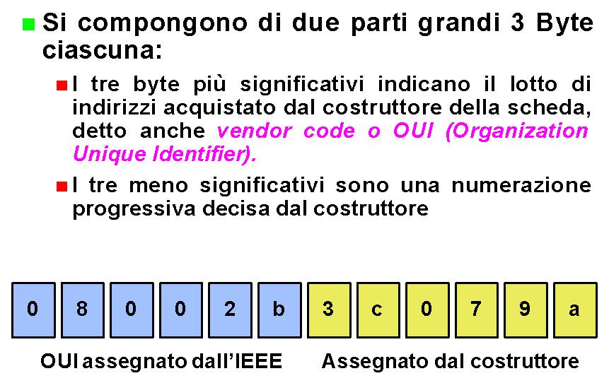 Gli indirizzi MAC (1)