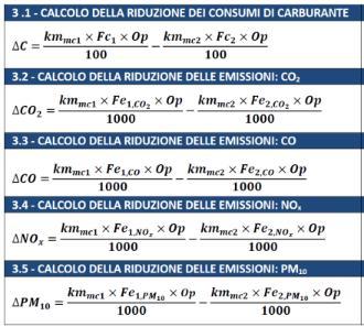 INDOTTI Modello di stima dei