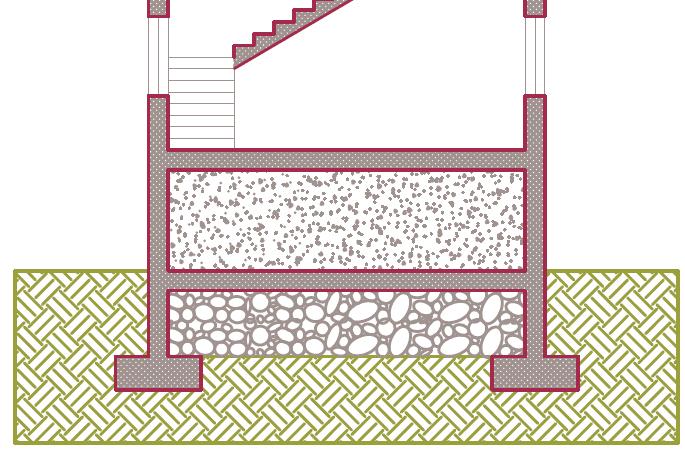 Ventilazione naturale del vespaio Aspirazione Aspirazione forzata