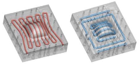 induzione di stampi per materiali termoplastici