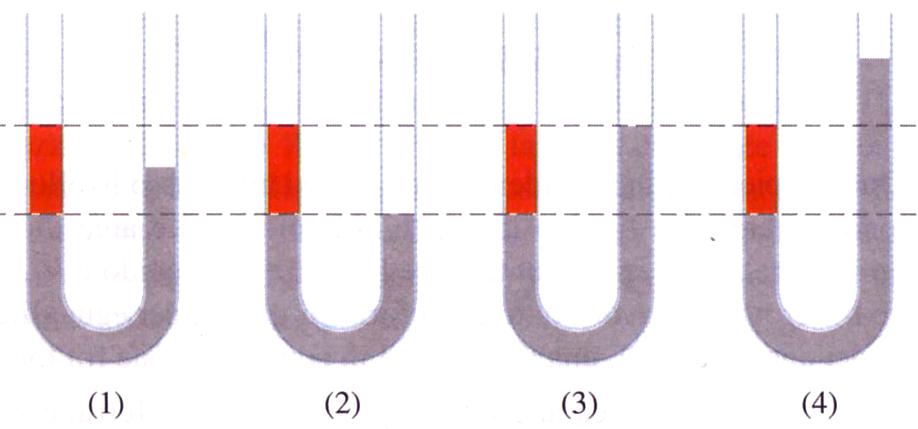 Quindi per l equazione della continuità Av = av v = (a/a) v.