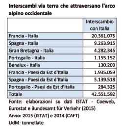 occidentale. 1.