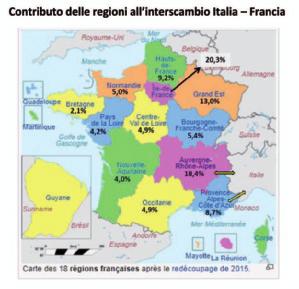 È stato calcolato, innanzitutto, come le regioni francesi contribuiscono all interscambio con l Italia (al netto dei territori d oltremare): come si legge nella tabella e nella figura seguenti, il