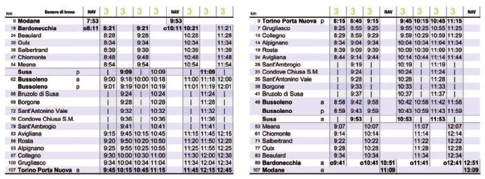 Orario tabellare scenario B