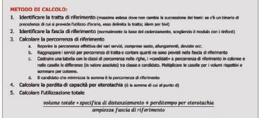 impegno della linea, distinguendo le situazioni di chiara insufficienza o di ampi margini residui e indirizzando per approfondimenti più complessi quando i risultati ricadono in una