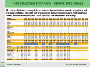 correttivi d orario consentirebbe di garantire una connessione sistematica fra i