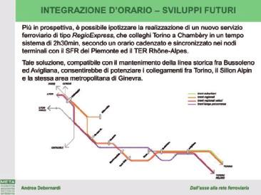 Osservatorio asse ferroviario Torino-Lione Quaderno 10 Ulteriori sviluppi, che paiono compatibili con le verifiche di capacità effettuate sulla linea storica Bussoleno-Avigliana (in presenza della