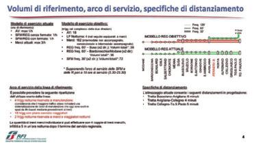 che la utilizzeranno. Si ricorre quindi, nei casi in cui è necessario, ad una simulazione di tipo numerico.