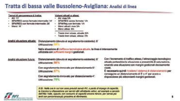 Osservatorio asse ferroviario Torino-Lione Quaderno 10 Un particolare rilievo merita l arco di servizio considerato per la linea.