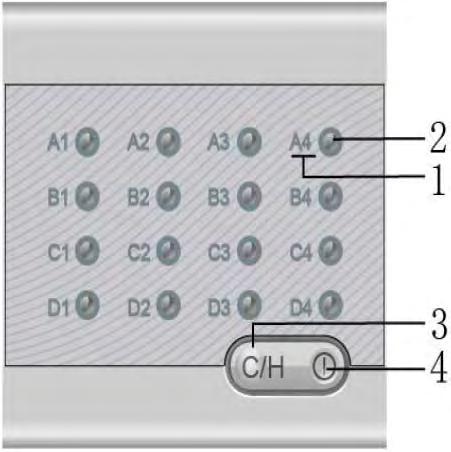 KJR-90B/M è un comando centralizzato unificato, che permette di controllare fino a 16 unità interne in modo semplice e compatto.